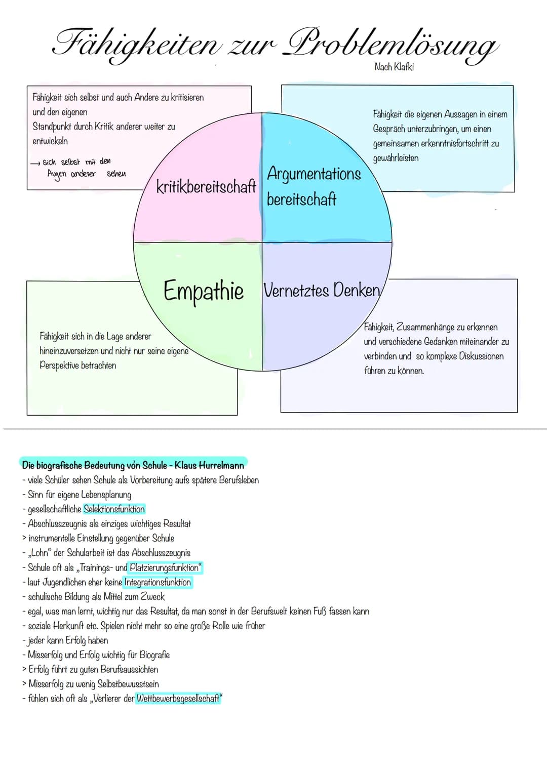 Klausur am
14.09.2021
Bildung und Schule
Helmut Fend (Funktionen von Schule)
Entkulturationsfunktion
-gesellschaftliches Verstehenssystem
>z