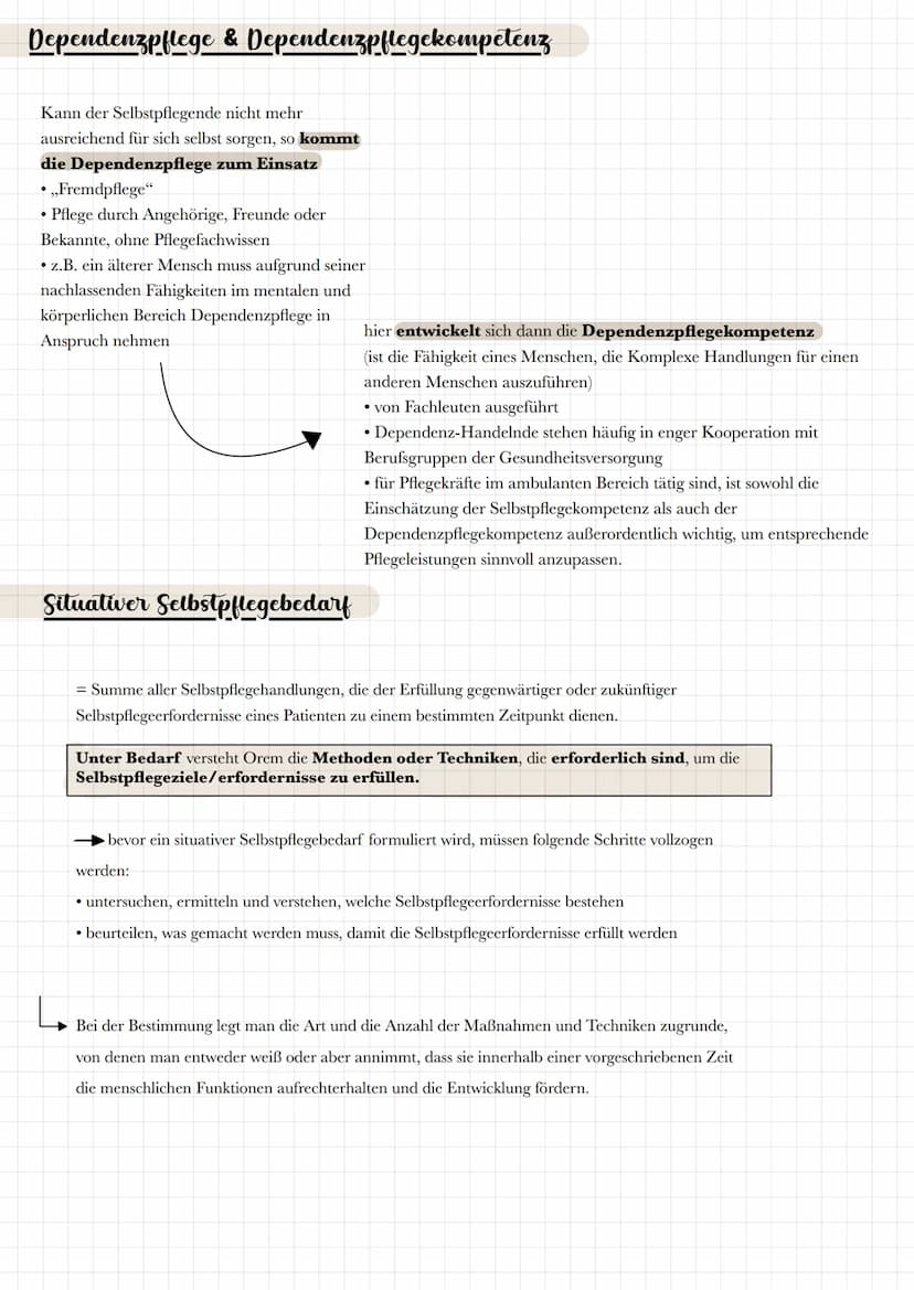 Das Selbstpflegemodell nach Orem
Die Theorie der Selbstpflege
Was ist Selbstpflege?
Die Selbstpflege umfasst alle gezielten und bewussten Ha