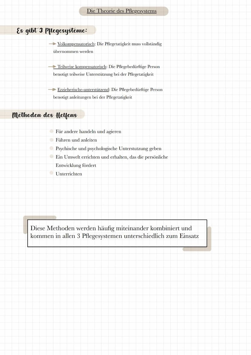 Das Selbstpflegemodell nach Orem
Die Theorie der Selbstpflege
Was ist Selbstpflege?
Die Selbstpflege umfasst alle gezielten und bewussten Ha