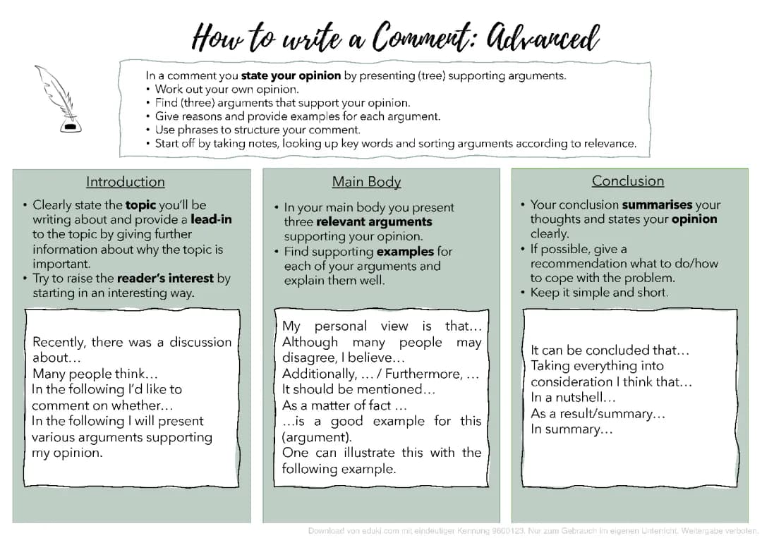How to Write a Comment: Examples and Tips in English