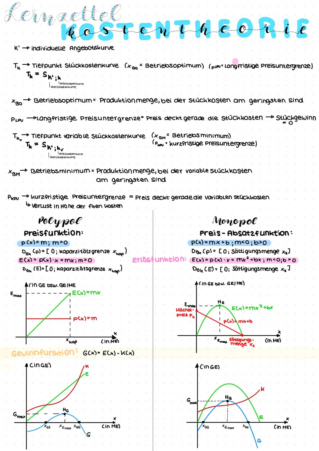 Lernzettel
K' → individuelle Angebotskurve
Tk Tiefpunkt Stückkostenkurve (XB0= Betriebsoptimum) (pLPU = Langfristige preisuntergrenze)
T₁ = 