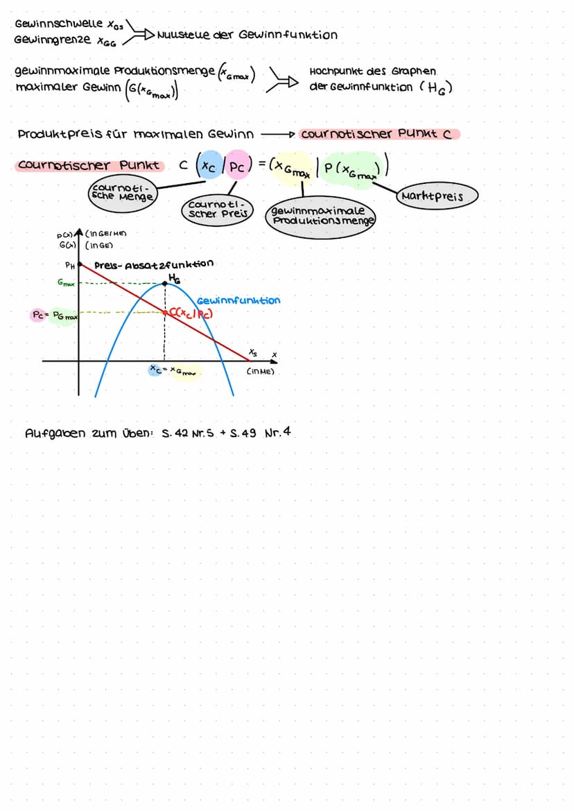 Lernzettel
K' → individuelle Angebotskurve
Tk Tiefpunkt Stückkostenkurve (XB0= Betriebsoptimum) (pLPU = Langfristige preisuntergrenze)
T₁ = 