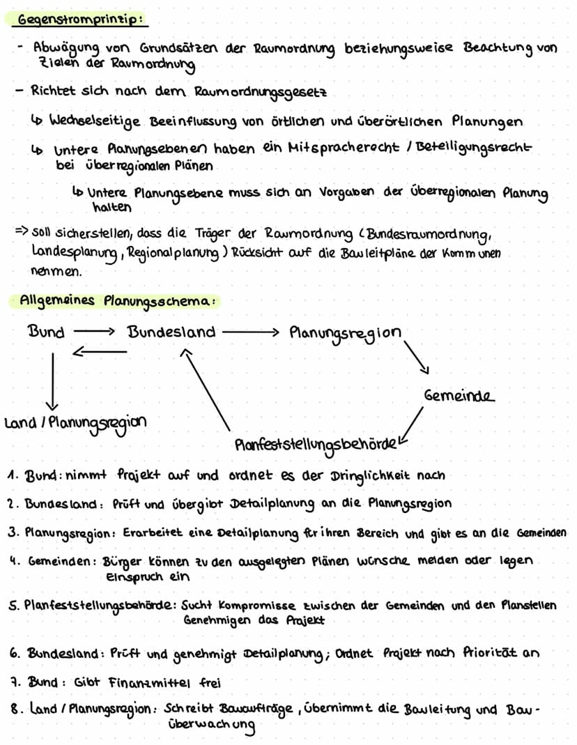 Raumordnung
Was ist Raumordnung 2
→→ Eingriffe in den Natur- und Lebensraum um die Daseinsgrundfunktionen erfüllen zu können
→ Daseinsgrundf
