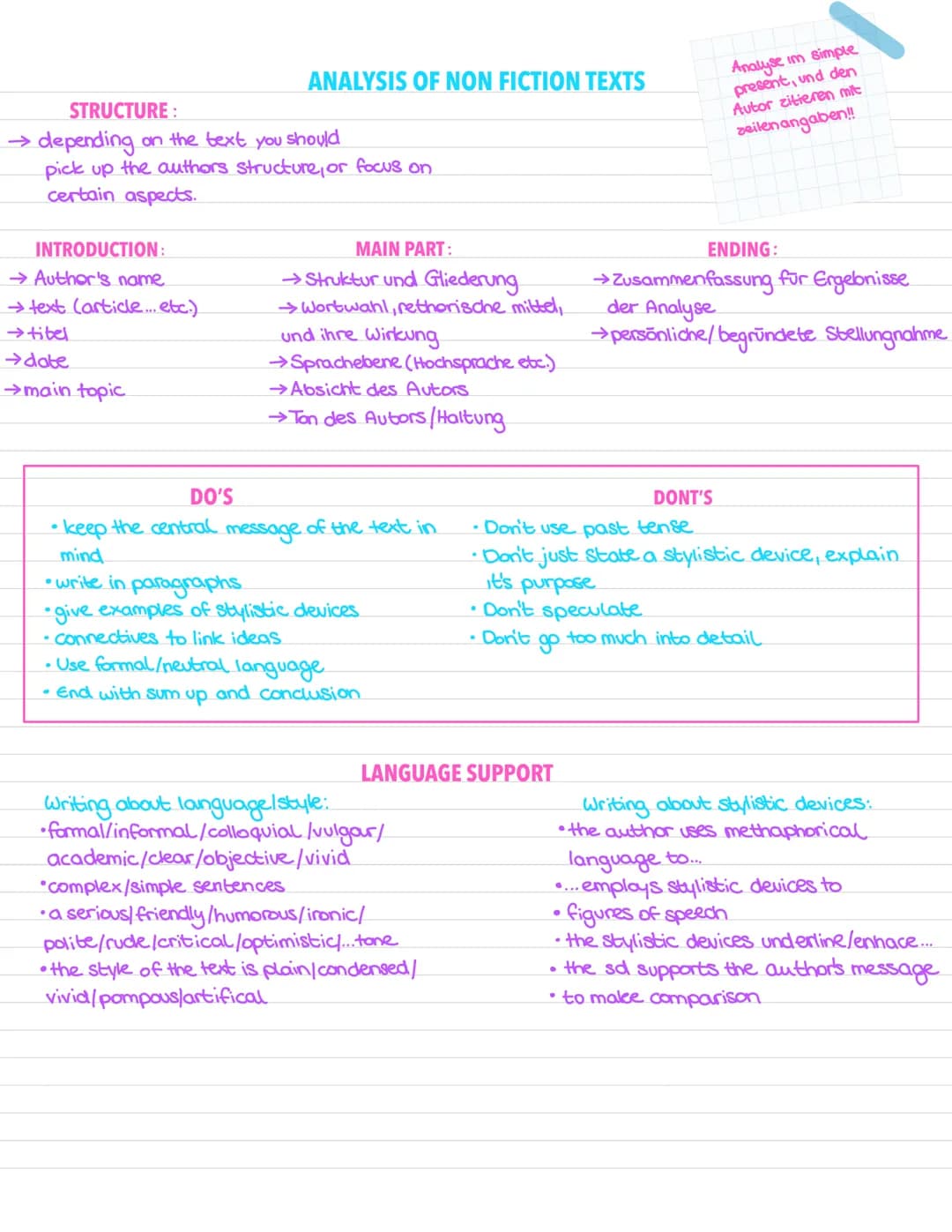 STRUCTURE :
→ depending on the text you should
pick up the authors structure, or focus on
certain aspects.
INTRODUCTION:
→ Author's name.
te