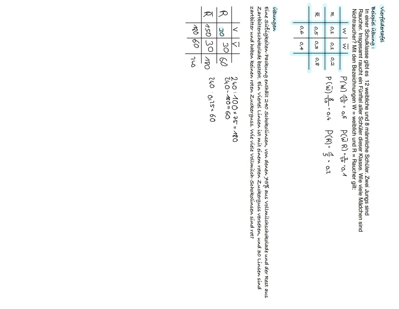 Baumdiagramm
1. Pfadregel:Entlang dem Pfade wird multipliziert.
2. Pfadregel: Einzelne Pfade werden addiert
Beispiel: Lucia feiert ihren 11.