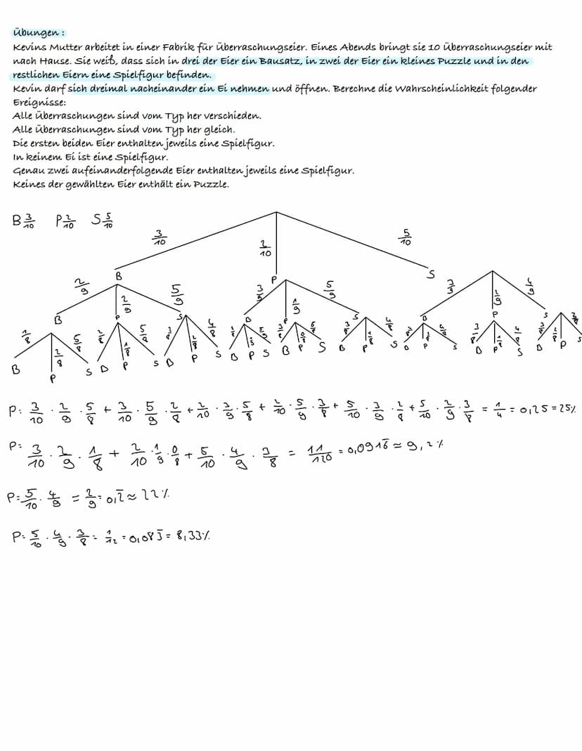 Baumdiagramm
1. Pfadregel:Entlang dem Pfade wird multipliziert.
2. Pfadregel: Einzelne Pfade werden addiert
Beispiel: Lucia feiert ihren 11.
