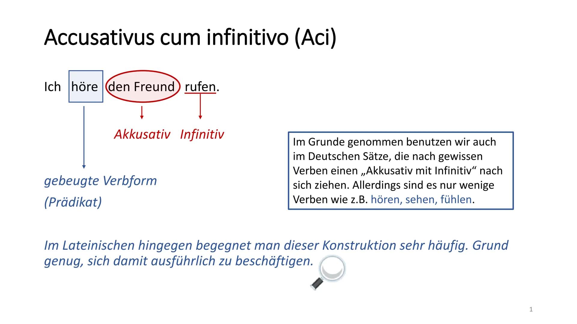 # Accusativus cum infinitivo (Aci)

Ich höre den Freund rufen.

↓

Akkusativ Infinitiv

gebeugte Verbform
(Prädikat)

Im Grunde genommen ben