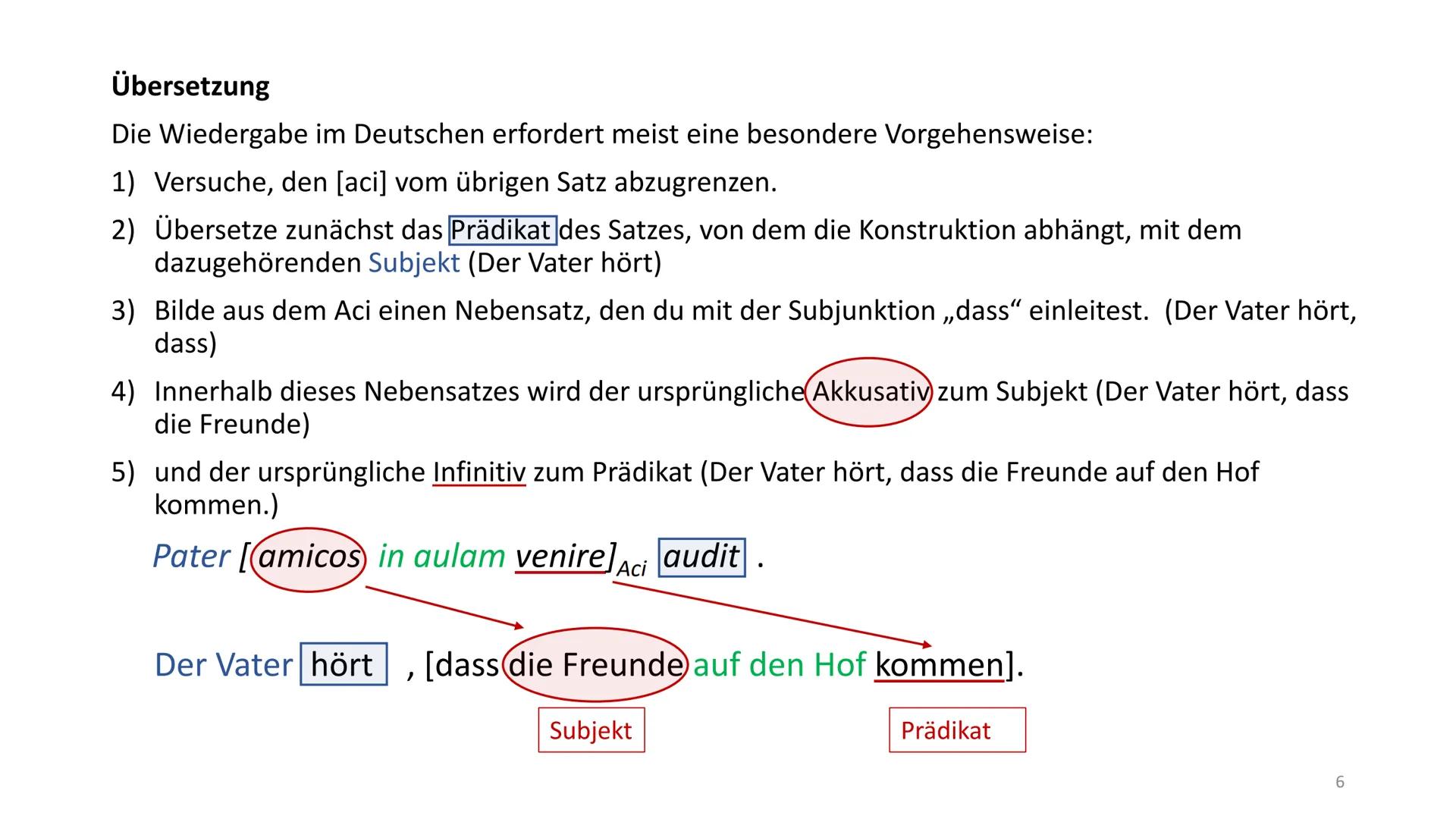 # Accusativus cum infinitivo (Aci)

Ich höre den Freund rufen.

↓

Akkusativ Infinitiv

gebeugte Verbform
(Prädikat)

Im Grunde genommen ben