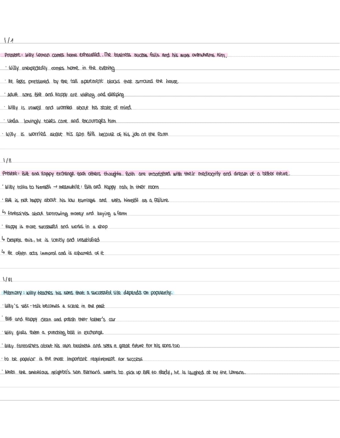 Death of a Salesman Summary: Akt 1 & 2, Characters, and Interpretation