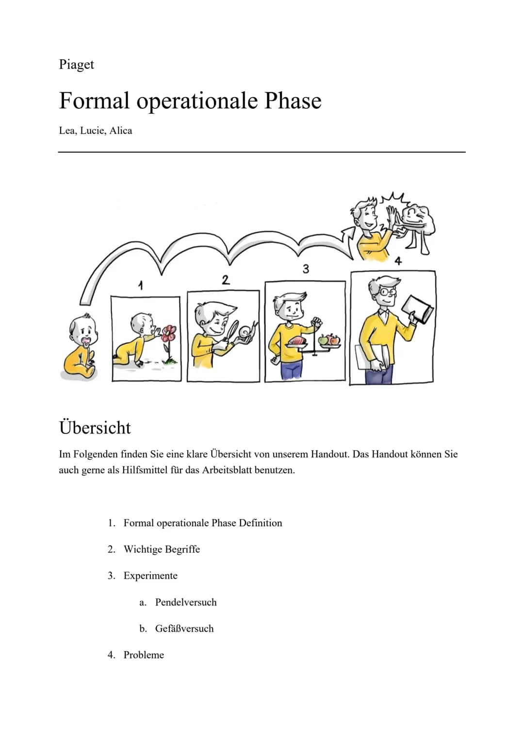 Piaget
Formal operationale Phase
Lea, Lucie, Alica
Übersicht
Im Folgenden finden Sie eine klare Übersicht von unserem Handout. Das Handout k