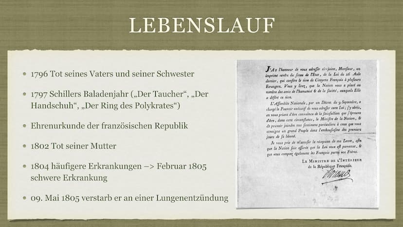 FRIEDRICH SCHILLER ● Allgemeine Informationen
• Lebenslauf
GLIEDERUNG
• Freundschaft mit Goethe
Lebenslauf
Berühmte Werke
• Denkmäler zu Ehr
