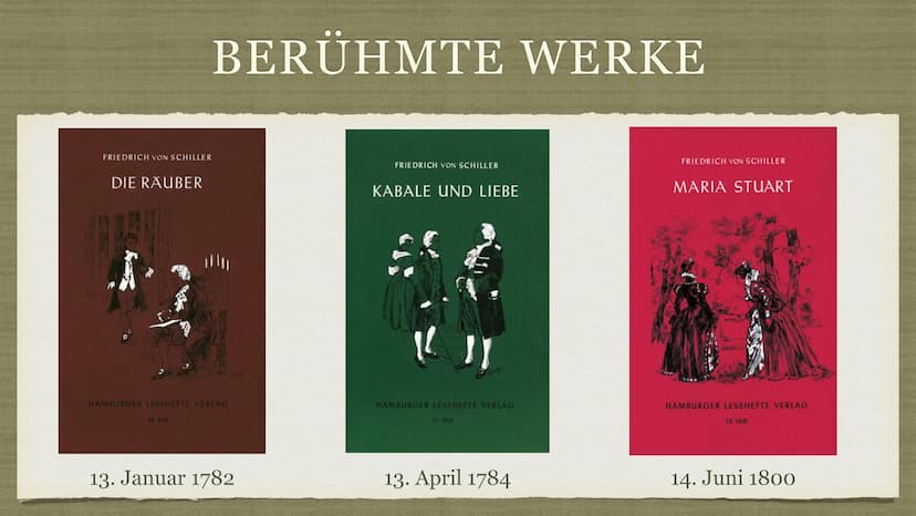 FRIEDRICH SCHILLER ● Allgemeine Informationen
• Lebenslauf
GLIEDERUNG
• Freundschaft mit Goethe
Lebenslauf
Berühmte Werke
• Denkmäler zu Ehr