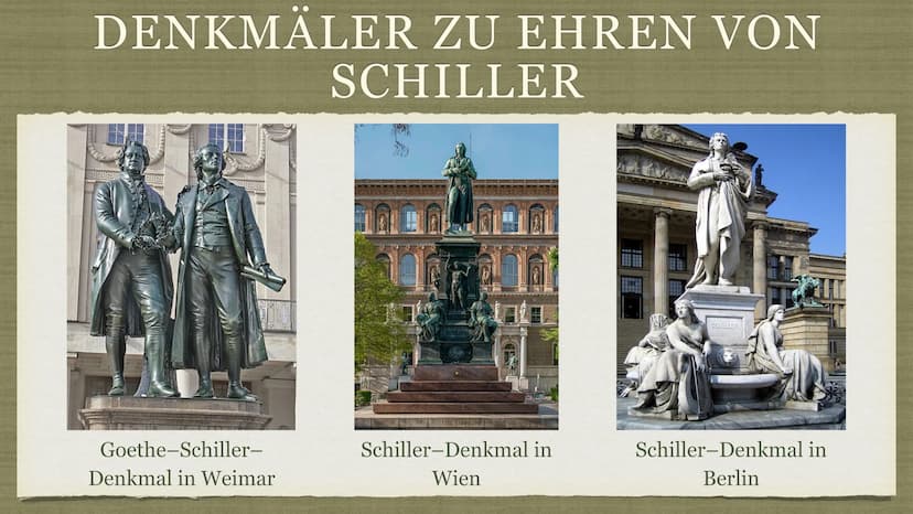 FRIEDRICH SCHILLER ● Allgemeine Informationen
• Lebenslauf
GLIEDERUNG
• Freundschaft mit Goethe
Lebenslauf
Berühmte Werke
• Denkmäler zu Ehr