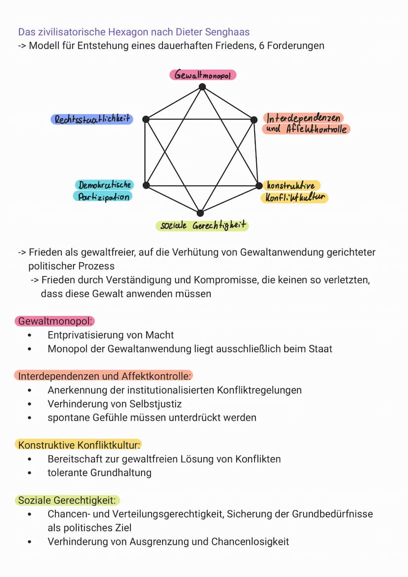 Friedensbegriff:
negativer Frieden: Fehlen direkter,
physischer/militärischer Gewalt (kein Krieg)
positiver Frieden: Zustand sozialer Gerech