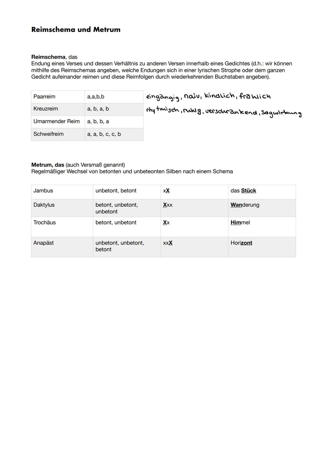 Sprachliche Gestaltungsmittel (Auswahl)
Sprachliches
Erklärung
Mittel
Alliteration
(Stabreim), die
Anapher, die
Antithese
(Kontrastierung), 