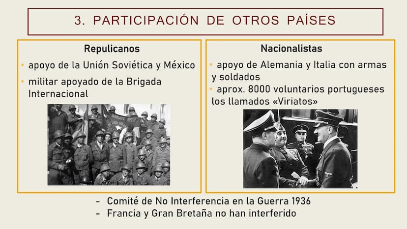 GUERRA CIVIL ESPAÑOLA
1936-1939 CONTENIDO DE
LA
PRESENTACIÓN
1.
2.
3.
4.
5.
6.
¿Qué es la Guerra Civil española?
Republicanos contra Naciona