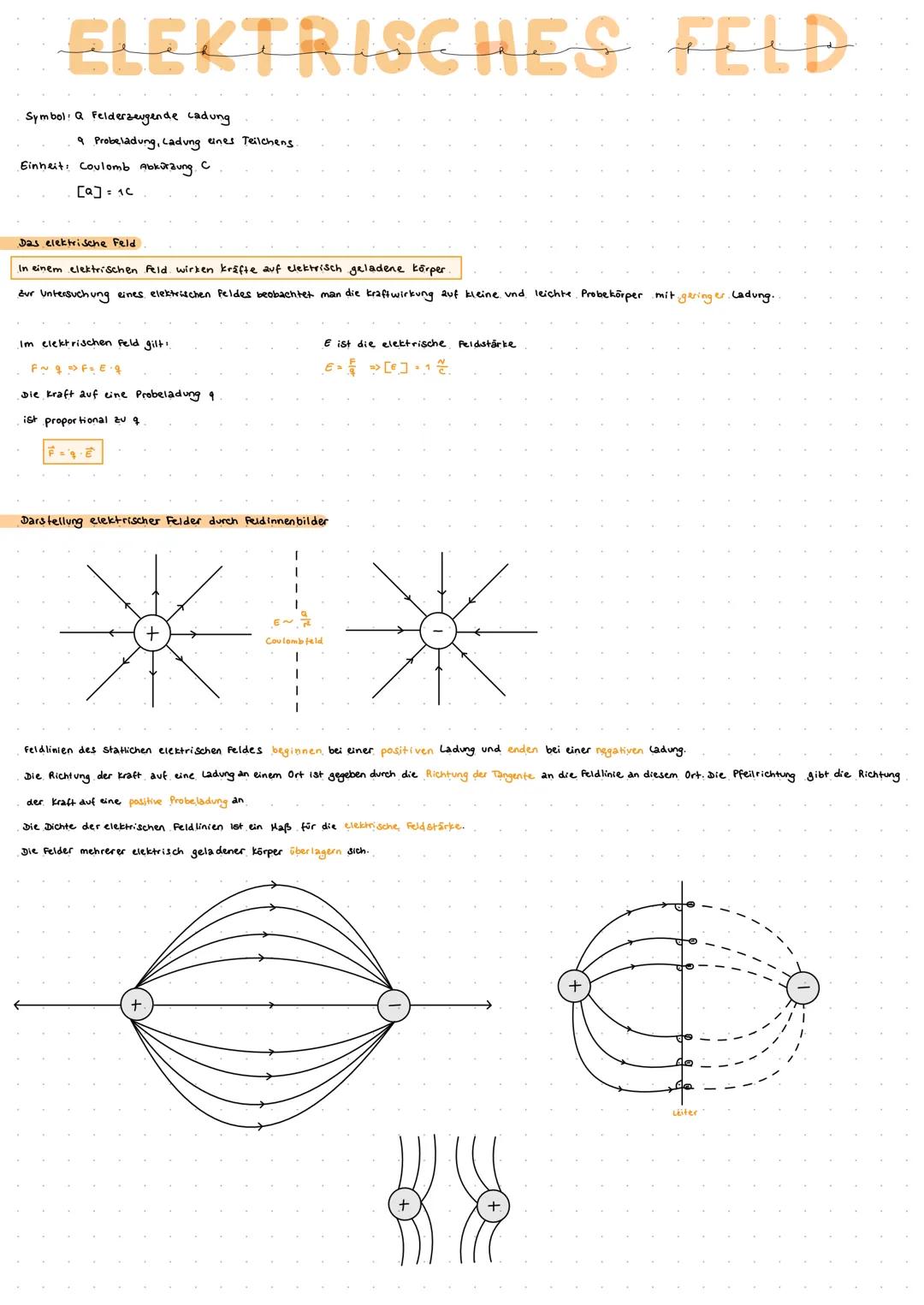 ELEKTRISCHES FELD
Symbol: Q Felderzeugende cadung
9 Probeladung, Ladung eines Teilchens.
Einheit: Coulomb Abkürzung. C
[a] = 1c
Das elektris