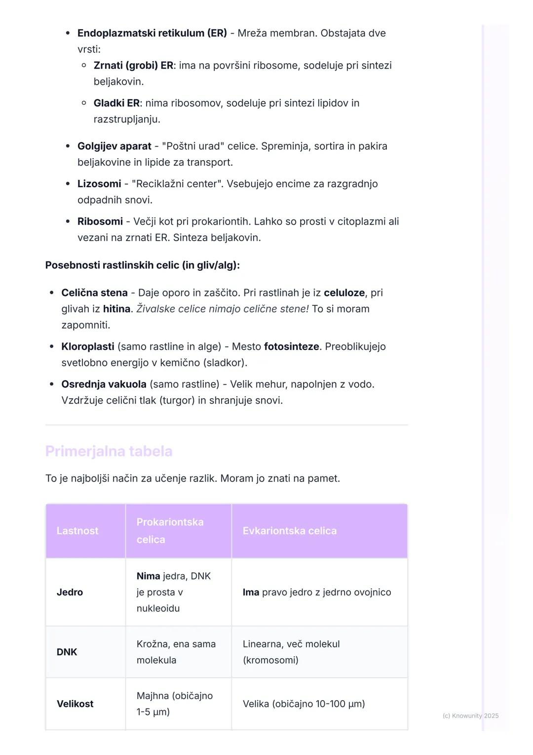 # Zgradba prokariontske in
evkariontske celice

Uvod in osnovni pojmi

Vse živo je zgrajeno iz celic. Celica je osnovna gradbena in delovna 