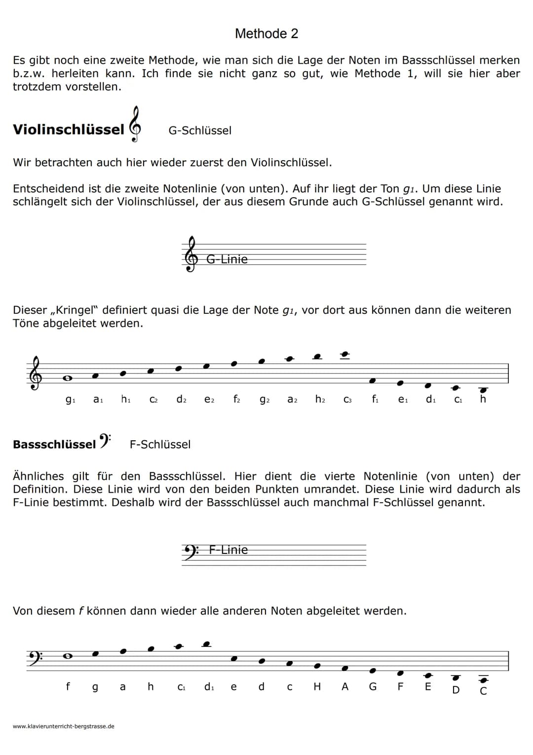 Viele Klavieranfänger haben Schwierigkeiten den Bassschlüssel zu lesen. Während der
Violinschlüssel flüssig interpretiert wird, ist beim Bas