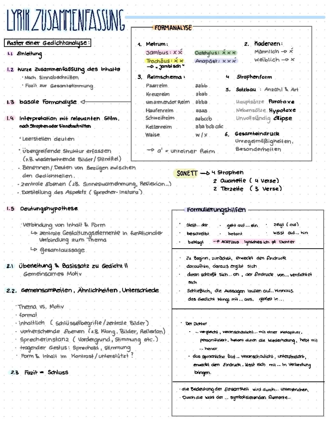 Gedichtanalyse leicht gemacht: Reimschema und Strophenform einfach erklärt