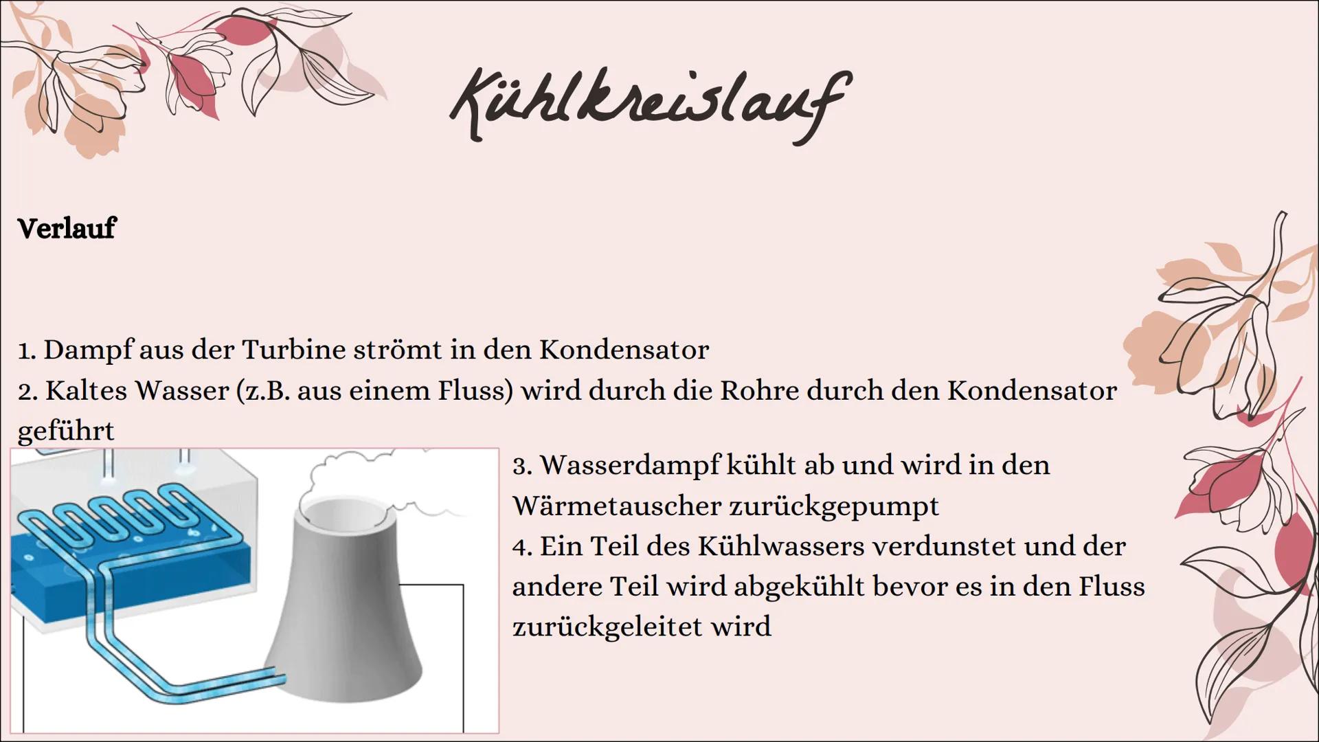 Kernkraftwerk
Von @ceren_sivb 1.
Inhaltsverzeichnis
Nutzen des Kernkraftwerkes
Aufbau eines Kernkraftwerkes
Primärkreislauf
4. Brennstäbe
5.