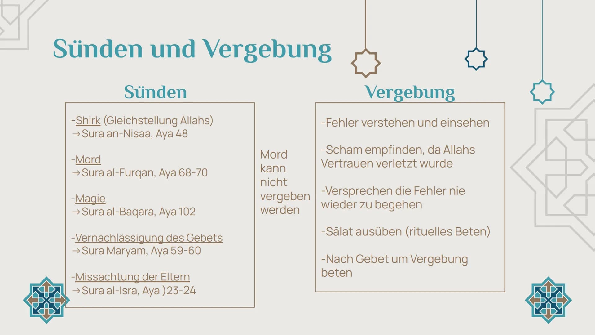 PA
YA
Der
Tod im
Islam
von: Chanel, Matilda,
Finn und Adetayo
YA Inhaltsverzeichnis
3-4 Das Leben
Sünden, Vergebung
und Sinn
8-9 Hölle
Ausse