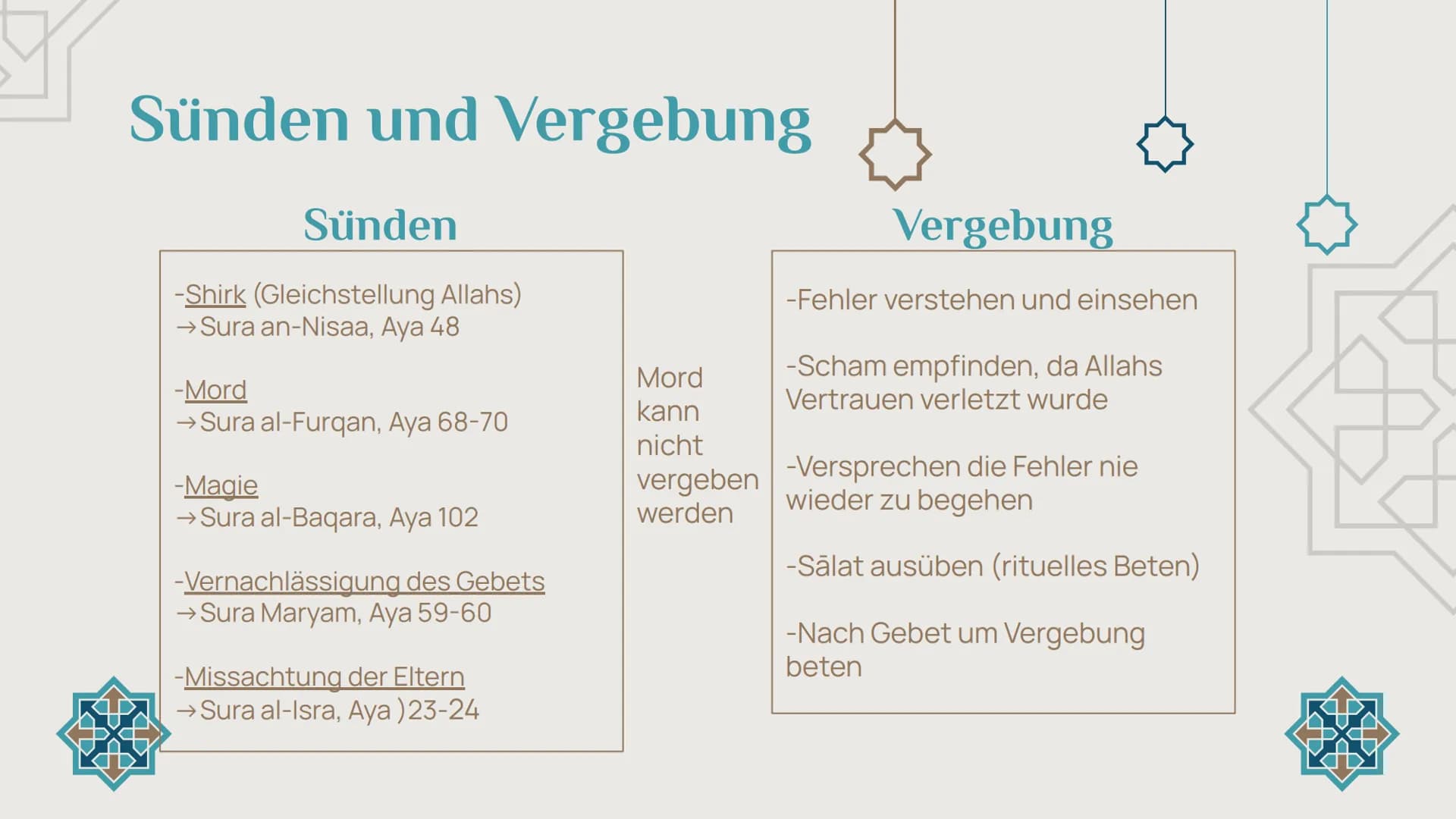 PA
YA
Der
Tod im
Islam
von: Chanel, Matilda,
Finn und Adetayo
YA Inhaltsverzeichnis
3-4 Das Leben
Sünden, Vergebung
und Sinn
8-9 Hölle
Ausse