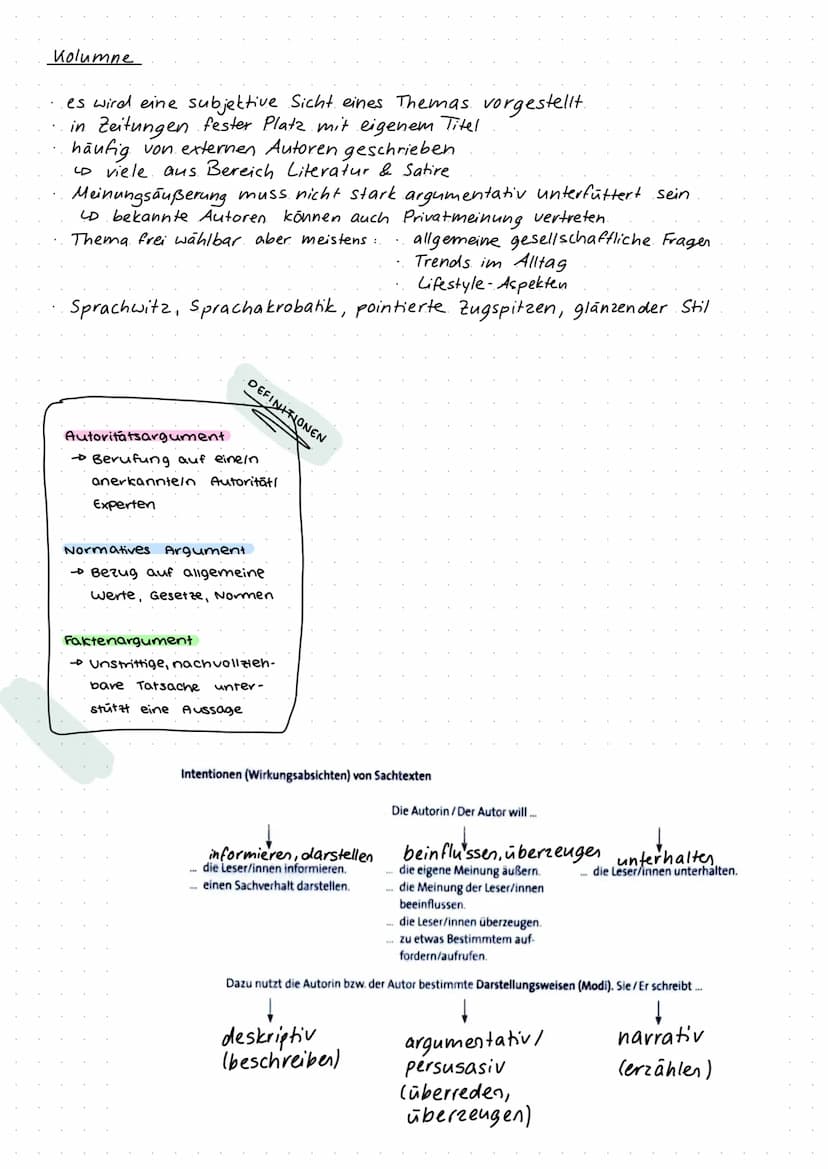 TEXTSORTEN
Kommentar.
klare Meinung / Positionierung.
"spannend" verfasst
informierend
Argumente -D. nachvollziehbar.
Struktur
Hinführung
Ap