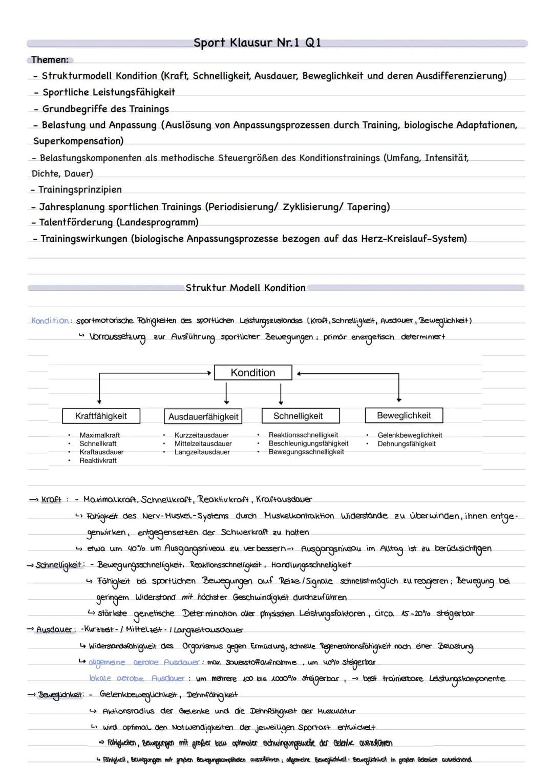Kondition und Sportliches Training 