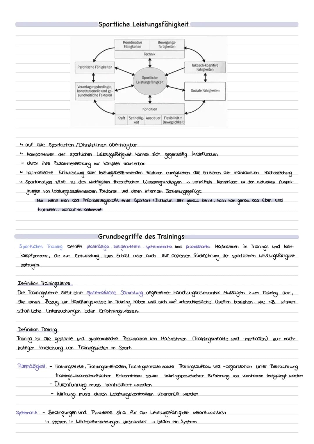 Sport Klausur Nr.1 Q1
Themen:
· Strukturmodell Kondition (Kraft, Schnelligkeit, Ausdauer, Beweglichkeit und deren Ausdifferenzierung)
- Spor