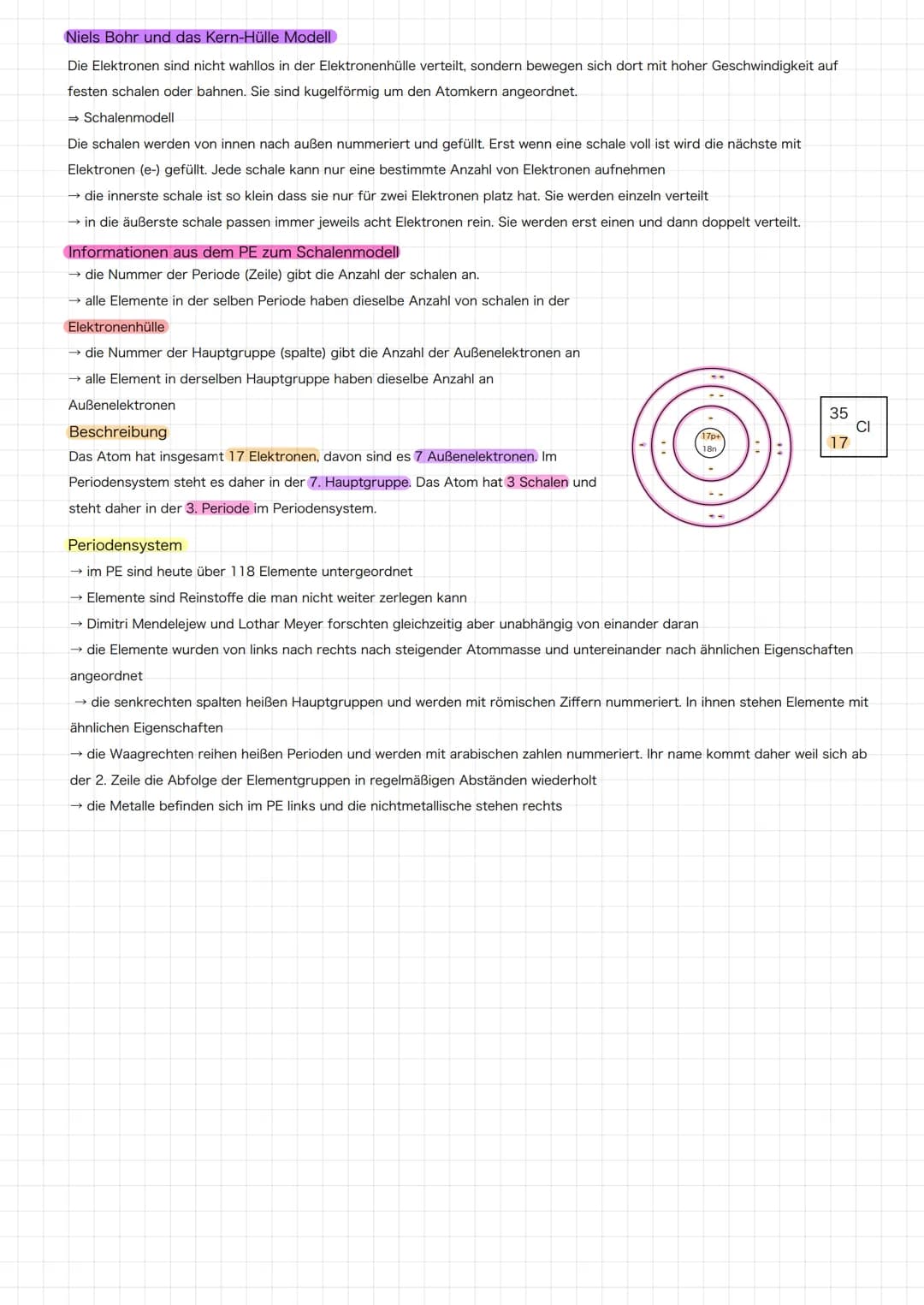 Rutherford's Streuversuch
In einem Bleiblock befindet sich ein Radioaktiver Stoff. Er sendet einen Strahl aus sehr kleinen Alpha Teilchen au