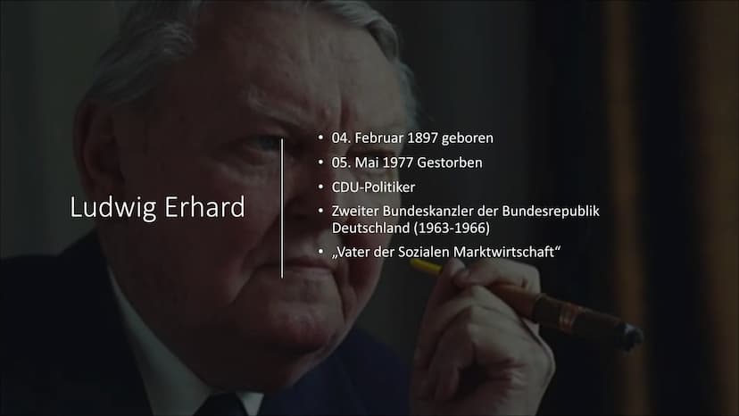 SOZIALE
MARKT
WIRTSCHAFT
Annalena, Hanna, Leon Inhaltsverzeichnis
Definition
Geschichtlicher Hintergrund
Ludwig Erhard
• Alfred Müller-Armac