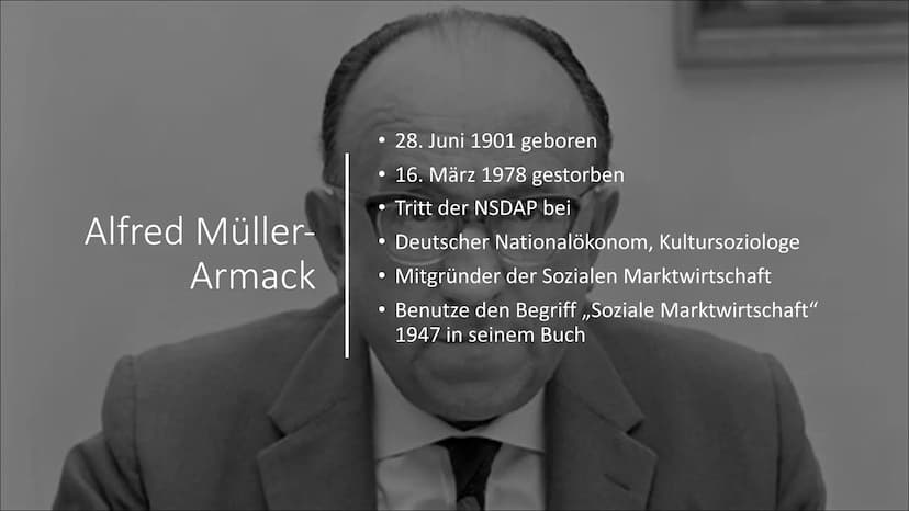 SOZIALE
MARKT
WIRTSCHAFT
Annalena, Hanna, Leon Inhaltsverzeichnis
Definition
Geschichtlicher Hintergrund
Ludwig Erhard
• Alfred Müller-Armac