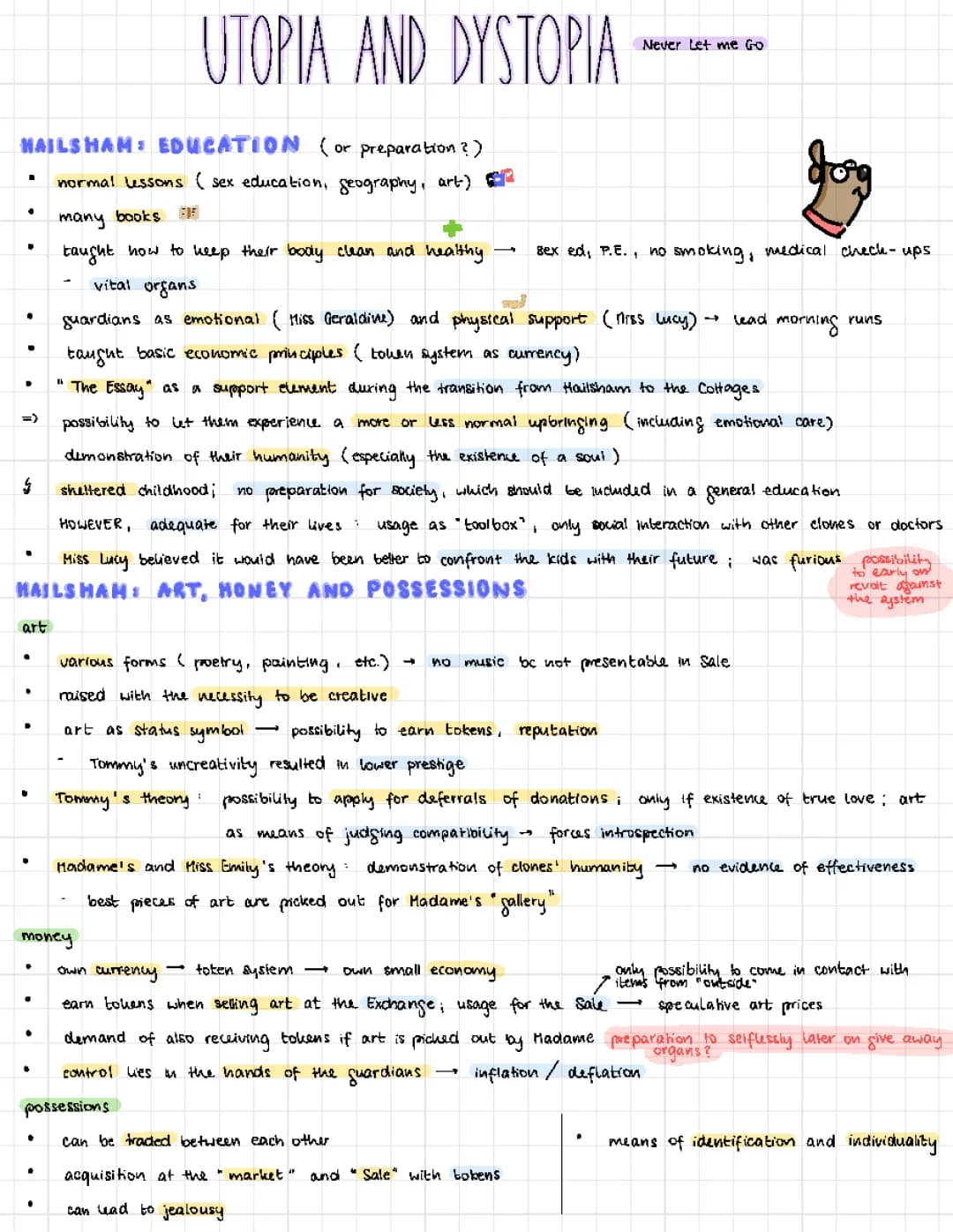 Utopia and Dystopia - Never Let me Go, Englisch Q-Phase