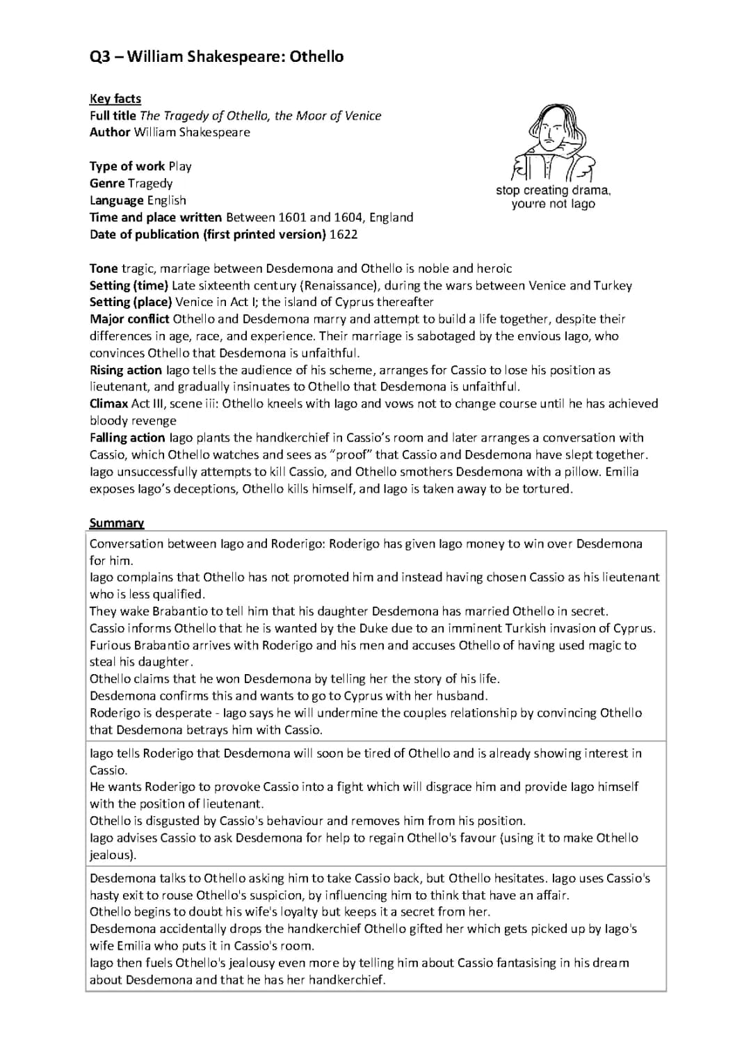 Q3 - William Shakespeare: Othello