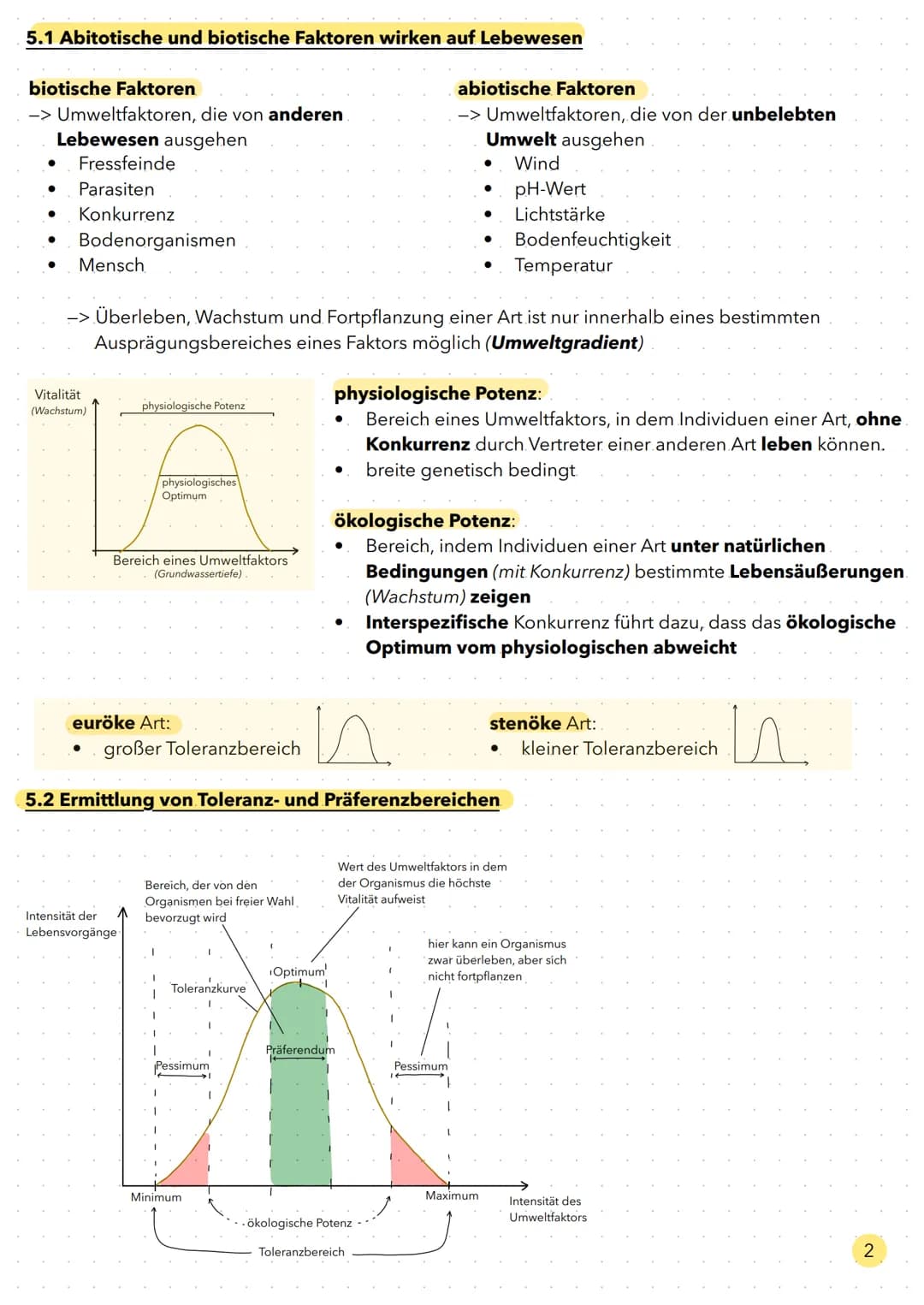 Ökologie Aufbau eines Ökosystems
Gesamtheit aller biotischen Faktoren.
Interspezifische
Faktoren
(Faktoren ausgehend
von der eigenen Art)
Bi