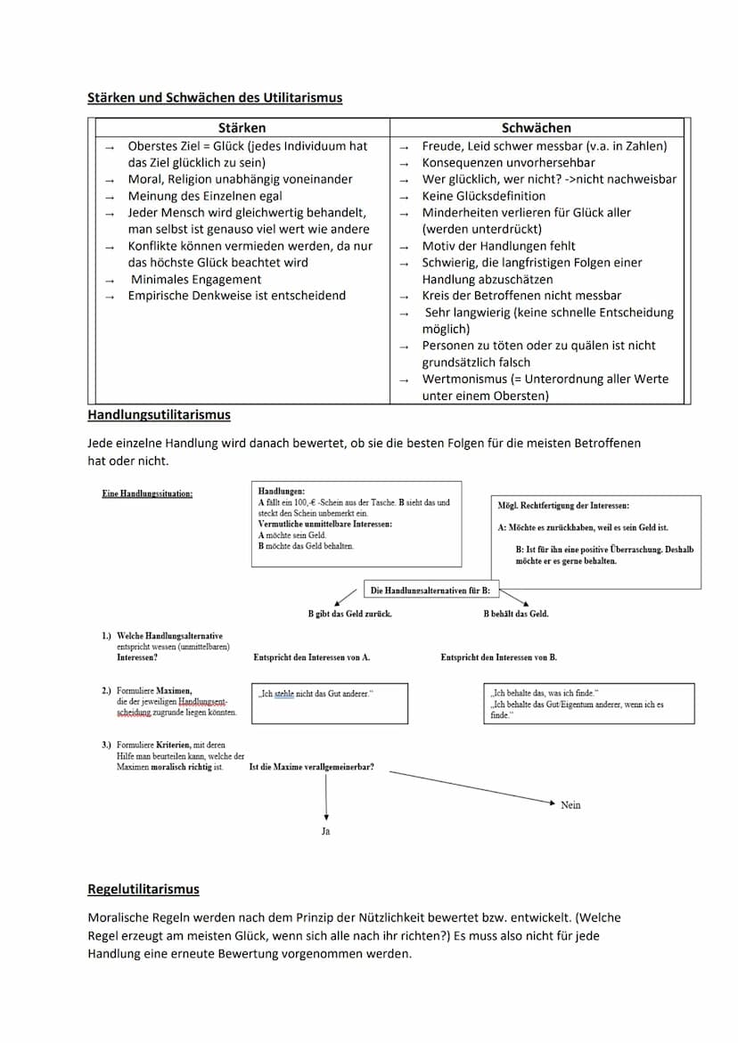 Klassischer Utilitarismus
= Lehre, die im Nützlichen die Grundlage des sittlichen Verhaltens sieht und ideale Werte nur
anerkennt, sofern si