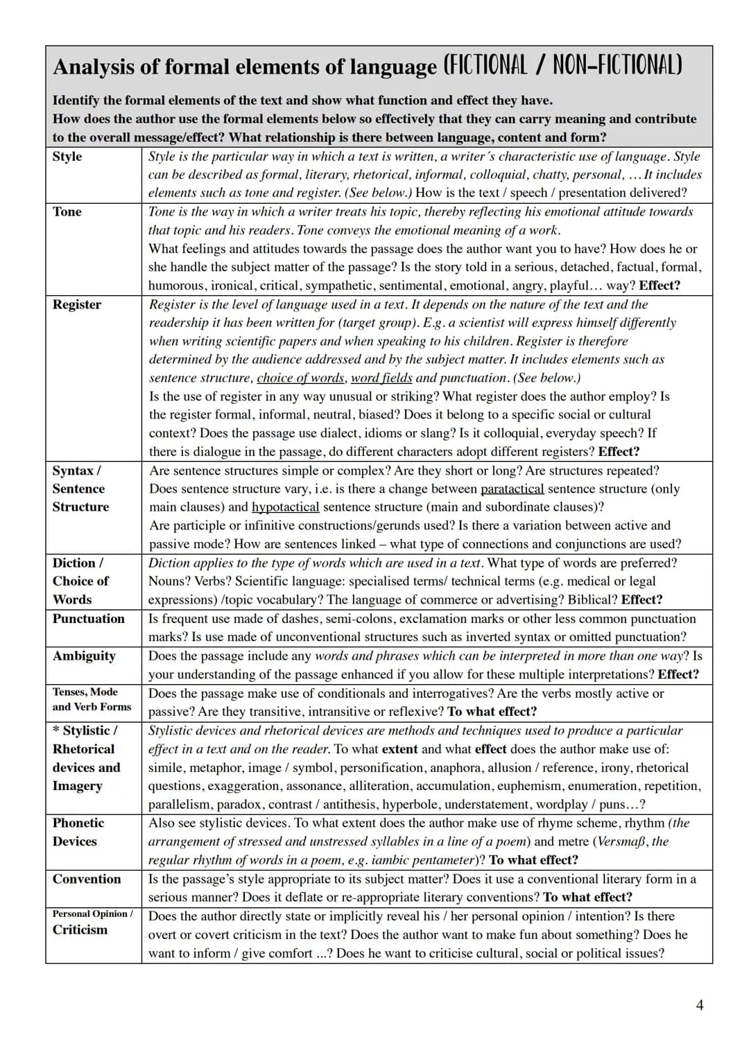 ESSAY WRITING
GENERAL ESSAY WRITING TIPPS:
1. Read the tasks carefully and visually highlight all the important aspects.
2. Annotate the tex