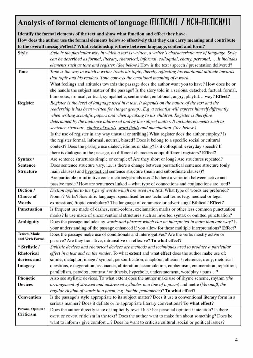 ESSAY WRITING
GENERAL ESSAY WRITING TIPPS:
1. Read the tasks carefully and visually highlight all the important aspects.
2. Annotate the tex