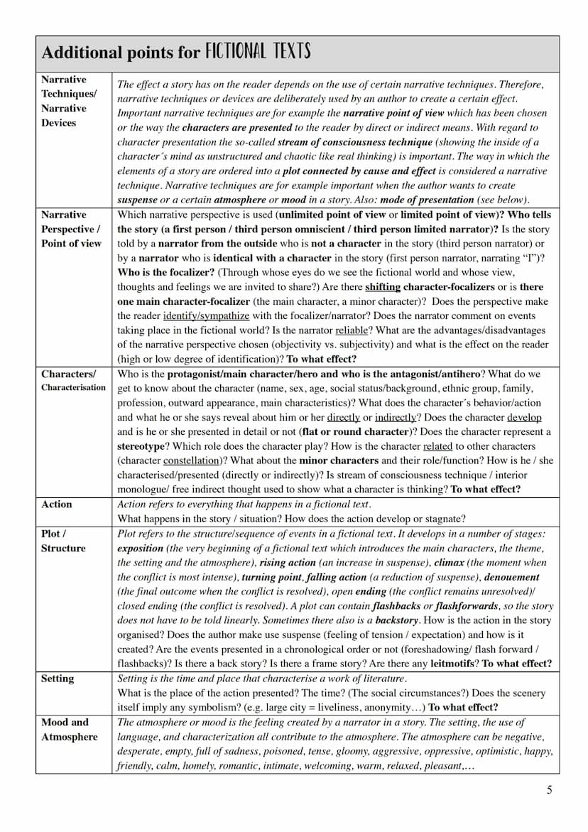 ESSAY WRITING
GENERAL ESSAY WRITING TIPPS:
1. Read the tasks carefully and visually highlight all the important aspects.
2. Annotate the tex