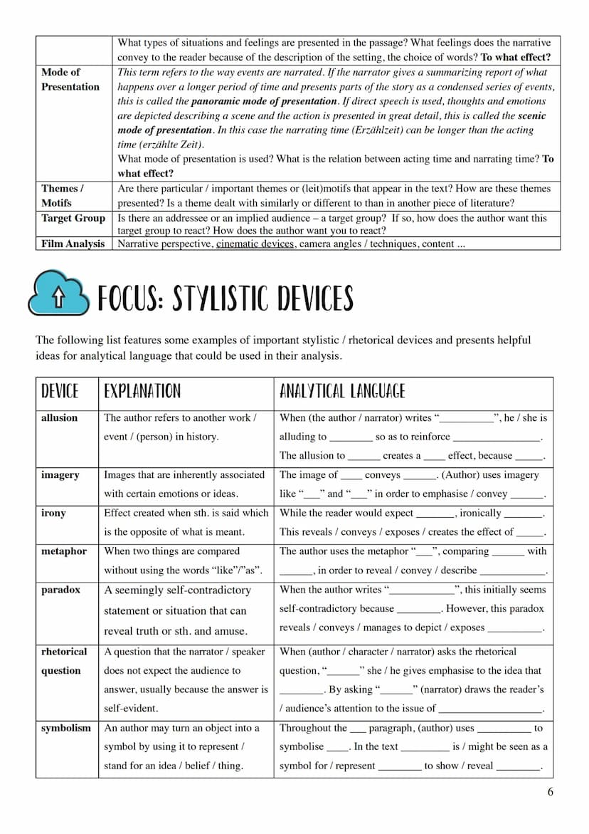 ESSAY WRITING
GENERAL ESSAY WRITING TIPPS:
1. Read the tasks carefully and visually highlight all the important aspects.
2. Annotate the tex