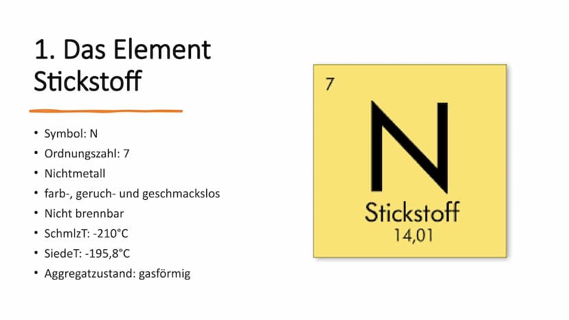 Stickstoffkreislauf Gliederung
1. Das Element Stickstoff
2. Was ist ein Stickstoffkreislauf
3. Stickstoffkreislauf
3.1 Stickstofffixierung
3