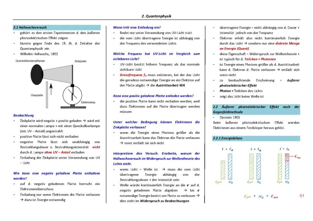 Einfach erklärt: Hallwachs-Versuch, Lichtelektrischer Effekt, Bohrsches Atommodell und Elektronenbeugung