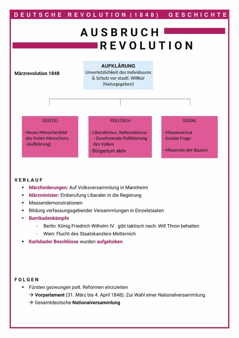 DEUTSCHE REVOLUTION (1848) GESCHICHTE
MERKMALE:
■
■
→ Revolution bezeichnet eine radikale Veränderung der gegebenen (politischen, sozialen,
