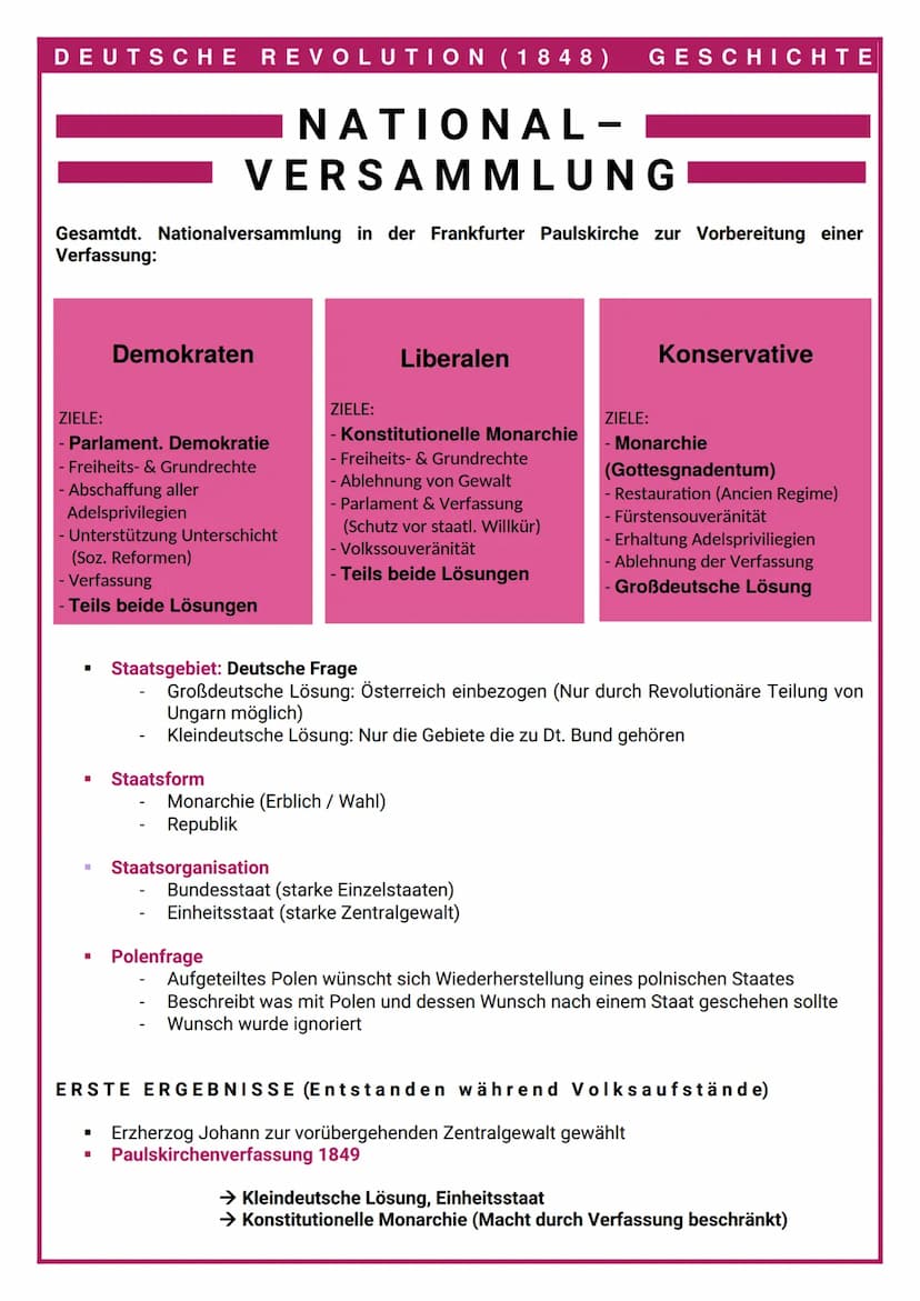 DEUTSCHE REVOLUTION (1848) GESCHICHTE
MERKMALE:
■
■
→ Revolution bezeichnet eine radikale Veränderung der gegebenen (politischen, sozialen,
