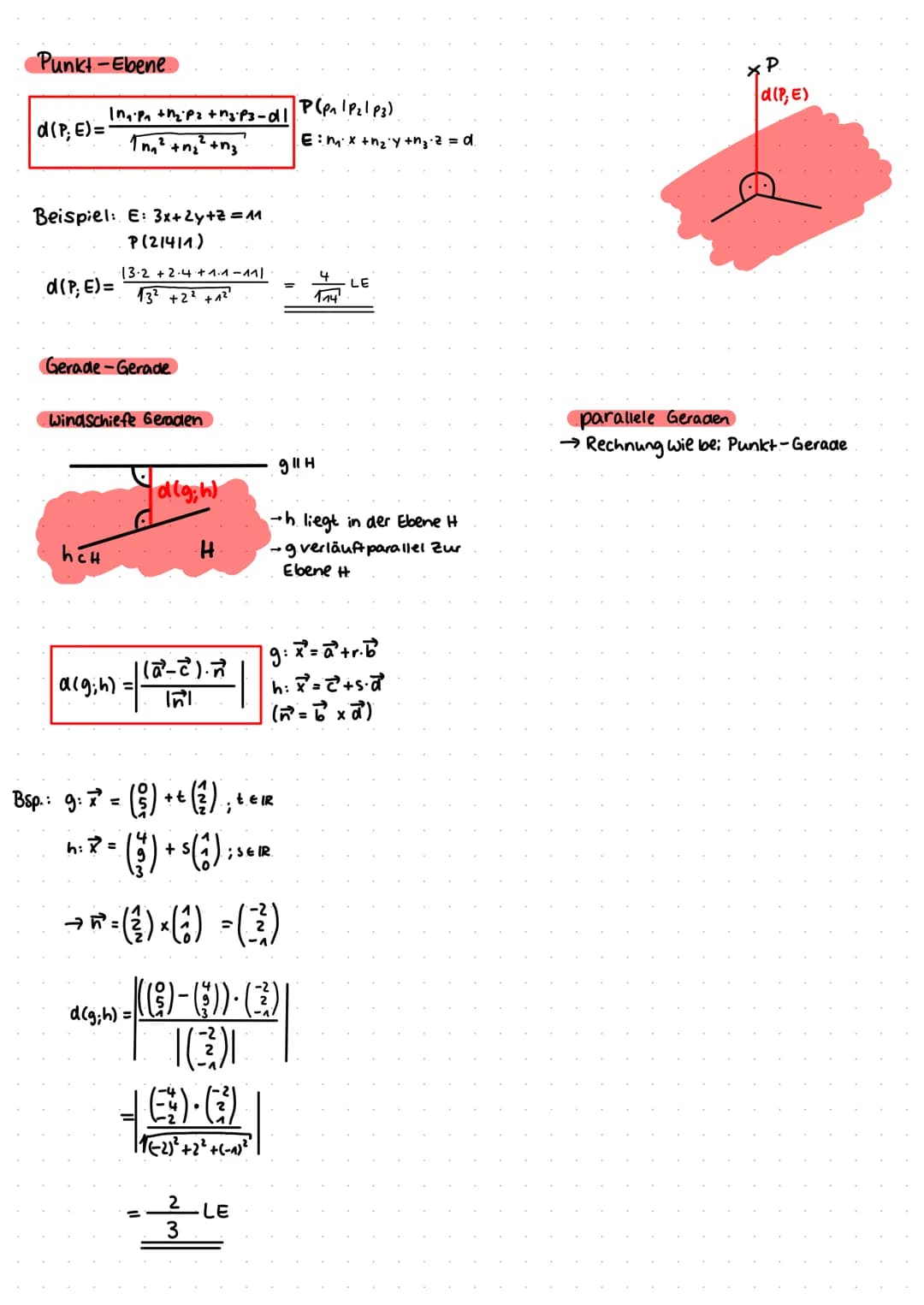 Punkt-Punkt
→ Länge des vektors zwischen den beiden Punkten
d = |AB| = X
Abstände berechnen
Bsp. P(3121-4) Q (41-113).
-11 -4 (-3) -( ²³ ) =