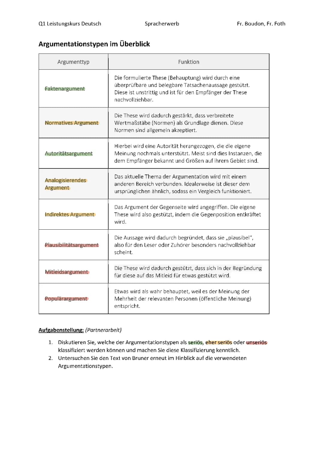 Argumentationstypen
