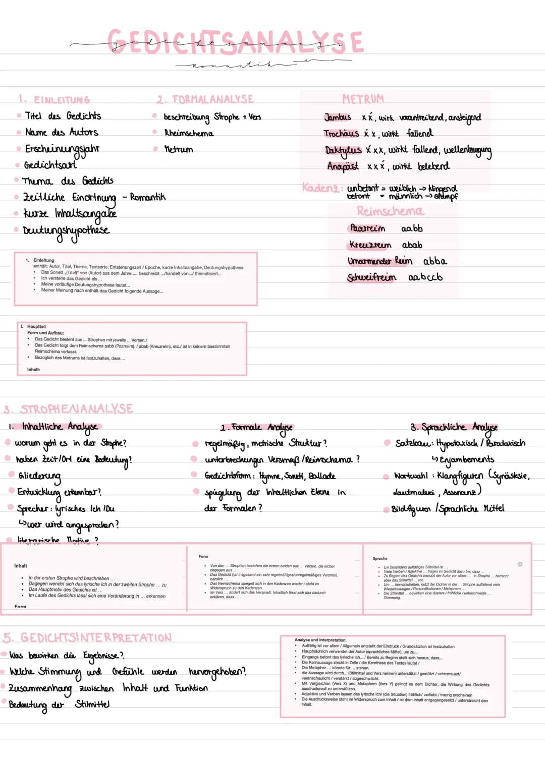 1. EINLEITUNG
Titel des Gedichts
• Name des Autors.
Erscheinungsjahr
•Gedichtsart
Thema des Gedichts
Zeitliche Einortnung - Romantik
• kurze