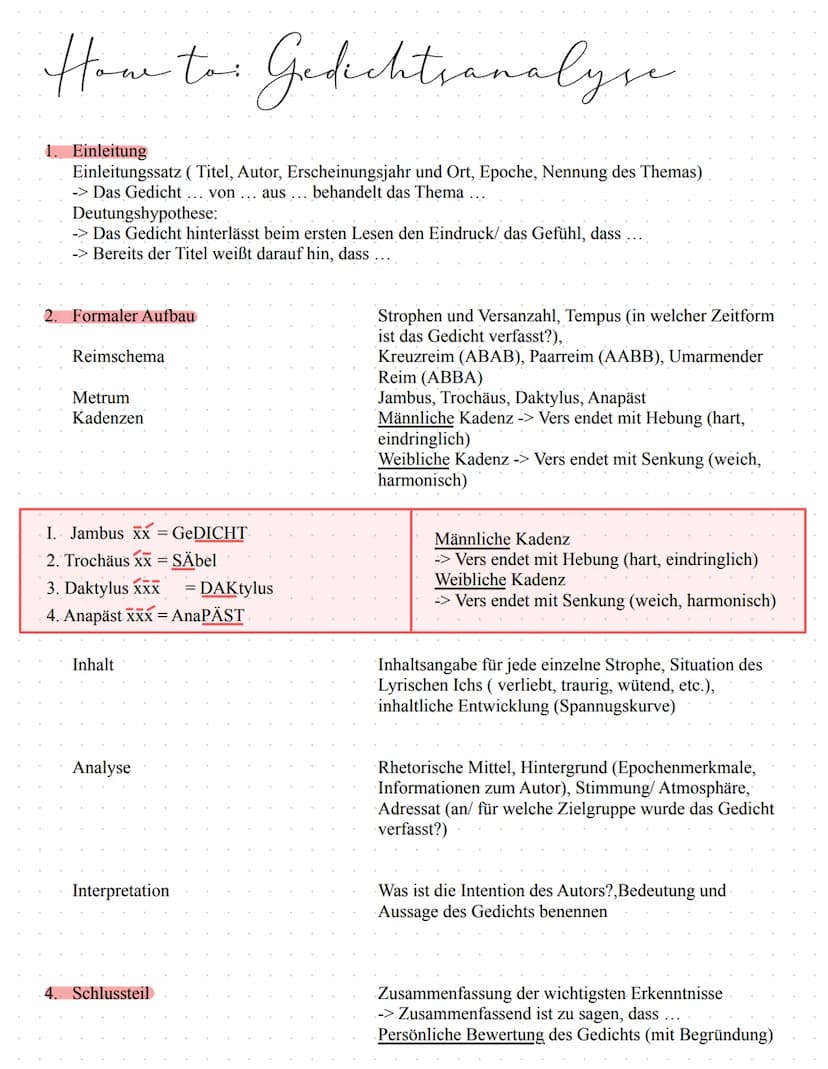 Hauptfil
How to: Sachtextanalyse
1. Einleitung
Einleitungssatz (Titel, Autor, Erscheinungsjahr und Ort, Verlag) Thema, Motiv und den Inhalt 