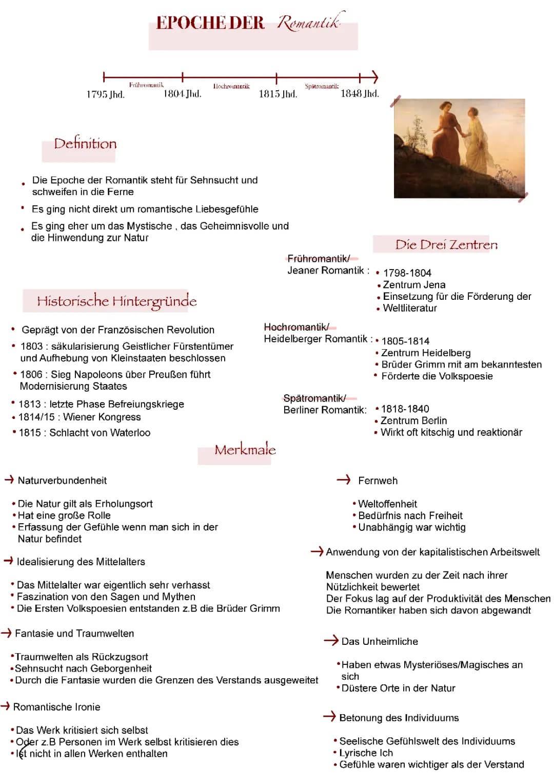 Epoche der Romantik 